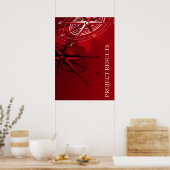 PROJECTRESULTATEN POSTER (Keuken)