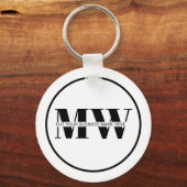 Promotie zwart-witmonogram Logo Sleutelhanger (Voorkant)