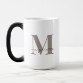 Promotiebedrijf | Onderneming Logo Magische Mok (Links)