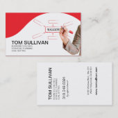 PROMOTIONELE strategische planning voor zakelijke Visitekaartje (Voorkant / Achterkant)