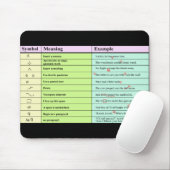 Proofreader-tekens Muismat (Met muis)