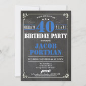 Proost op de uitnodiging voor 40 jaar. retro (Voorkant)