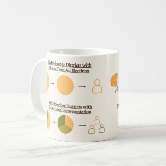 Proportional Representation Mug (Devant gauche)