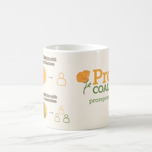 Proportional Representation Mug (Centre)