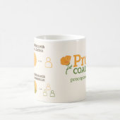 Proportional Representation Mug Koffiemok (Center)