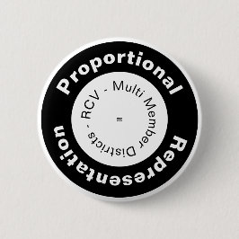 Proportionele ronde-representatieknop ronde button 5,7 cm