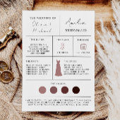 Proposition de la servante d'information et carte 