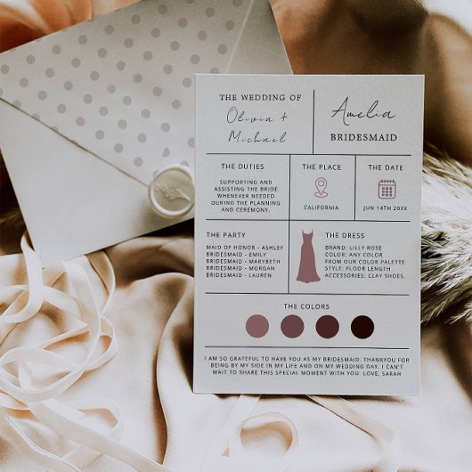 Proposition de la servante d'information et carte 