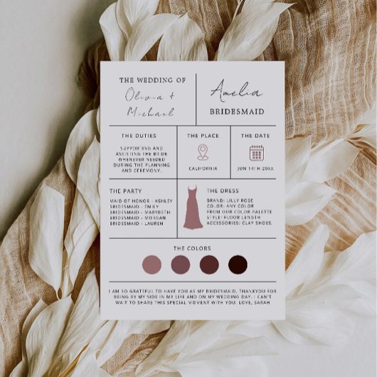 Proposition de la servante d'information et carte 