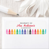 Propriété des Étiquettes de classe (En situation)