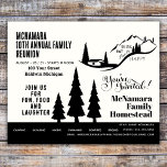 Prospectus 11,4 Cm X 14,2 Cm Circulaire d'invitation à prix abordable pour réun<br><div class="desc">Family Reunion Weekend Camp Invitation Flyer / 80lb poids papier blanc mat non couché - certifié FSC - Contient 50% de contenu recyclé (10% post-consommation et 40% pré-consommation déchets. - Conçu avec passion, fait avec soin, et emballé avec amour. Pas de tracas pour voyager, pas de course, juste des achats...</div>