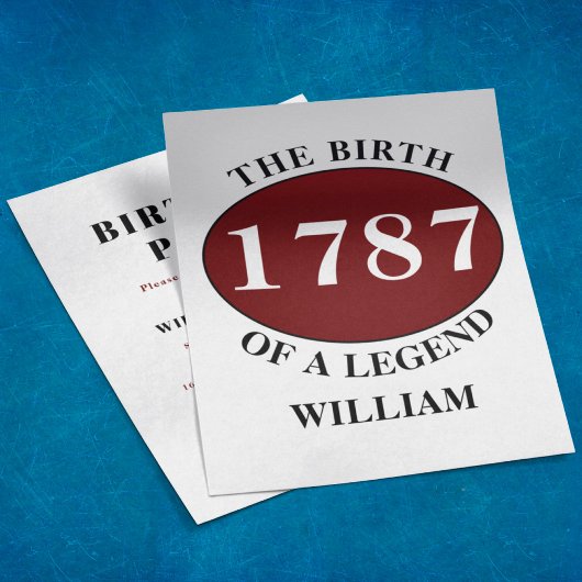 Prospectus 11,4 Cm X 14,2 Cm Invitation d'anniversaire à budget amical