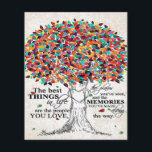 Prospectus 11,4 Cm X 14,2 Cm Love Quote For Husband, Husband Birthday Gift<br><div class="desc">Love Quote For Husband,  Husband Birthday Gift</div>