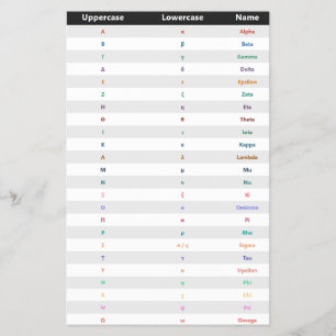 Prospectus 14 Cm X 21,6 Cm Alphabet grec   Flyers en langue grecque