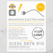 Prospectus 21,6 Cm X 24,94 Cm Câble électrique, Publicité électrique (Devant)