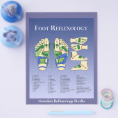 Prospectus 21,6 Cm X 24,94 Cm Graphique de réflexologie - Bleu (Simple)