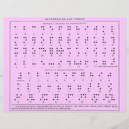 Prospectus 21,6 Cm X 24,94 Cm Grille alphabet braille (Devant)