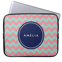 Nom personnalisé Monogramme bleu clair et rose