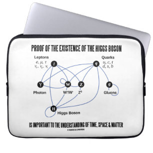 Protection Pour Ordinateur Portable Preuve de l'existence du boson de Higgs