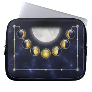 Protection Pour Ordinateur Portable Un mois dans la vie de la lune Portable Sleeve