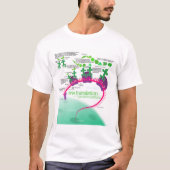 Proteïne Synthese Diagram van RNA vertaling T-shirt (Voorkant)