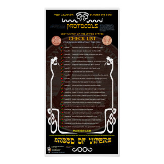 Protocollen van Zion Perfect Poster