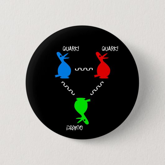Proton Quark Duck Ronde Button 5,7 Cm (Voorkant)