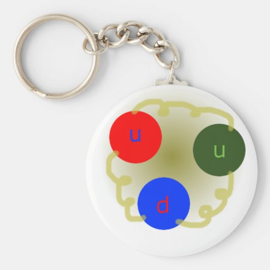 Proton Sleutelhanger (Voorkant)