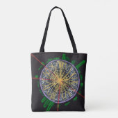 Protonbotsingen bij het dubbelzijdige tas LHC (Achterkant)