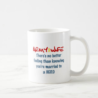 Proud Army Wife Koffiemok
