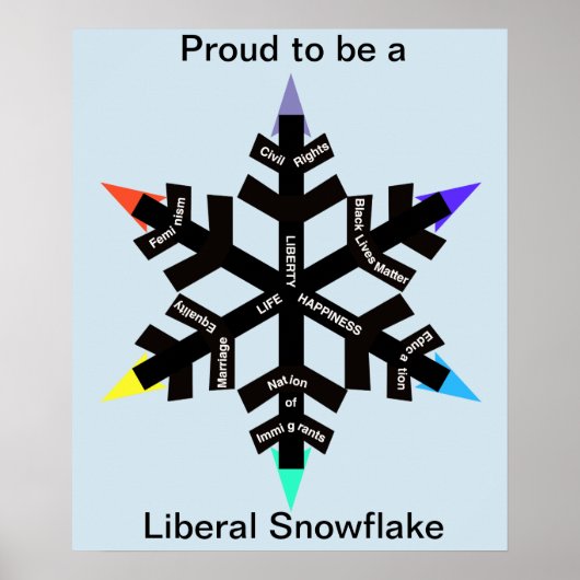 Proud om een liberaal Snowflake poster te worden (Voorkant)