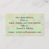 Proverbes 31 Femme Maman Carte d'appel Mod super (Dos)