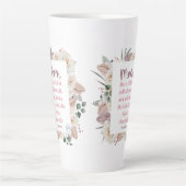 Proverbes 31 Maman Mug (Devant)