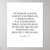 Proverbs 2:3-4 poster (Voorkant)