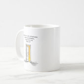 Psalm 112:7 Bible Verse Christian Gift Mug (Devant gauche)