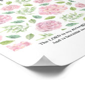 PSALM 118:1 Poster - The Lord is my strength (Coin)