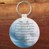 Psalm 121 sleutelhanger (Voorkant)