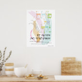 Psalm 145:15 "U opent uw hand"-transliteratie Poster (Keuken)