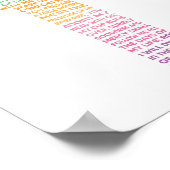 Psalm 23 NKJV De Heer is Mijn Herder Poster (Hoek)