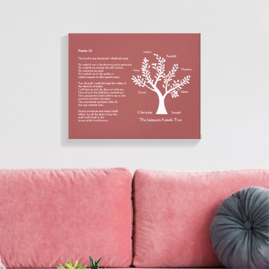 Psalm 23 plus stamboom canvas afdruk (Insitu (Woonkamer))