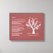 Psalm 23 plus stamboom canvas afdruk (Voorkant)