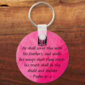 Psalm 91:4-toetsenbord sleutelhanger (Voorkant)