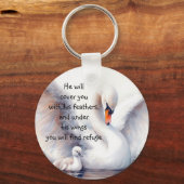 Psalm 91:4 Wings Gods beschermings Bijbelscriptie Sleutelhanger (Achterkant)