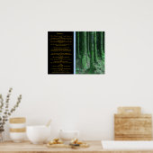 Psalms hoofdstuk 02 Posters 1 (Keuken)