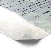 Psaume 91 Tête de lion affiche chrétienne (Coin)