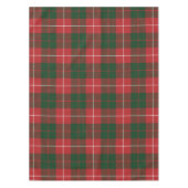 Pset Tartan Clan MacKinnon Gecontroleerd Tafelkleed (Voorkant)