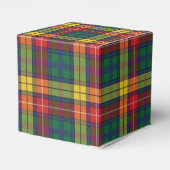 Pset Tartan Pattern Red Green Modern Party Bedankdoosjes (Achterkant)