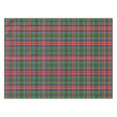 Pset Tartan Red Green MacCulloch Rustic Tafelkleed (Voorkant (Horizontaal))