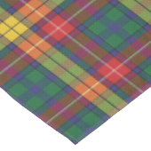 Pset Tartan Scottish Clan Buchanan Check Tafelkleed (Gekanteld)