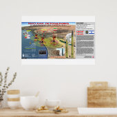 Pslam 83 Oorlog 3 Poster (Keuken)